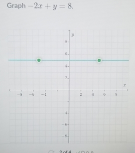 Graph -2x+y=8. 
2 nf 4