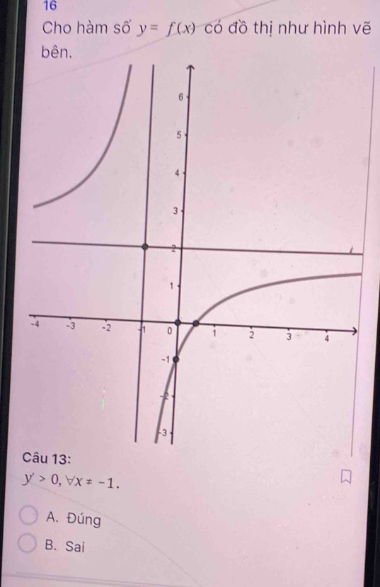 Cho hàm số y=f(x) có đồ thị như hình vẽ
y'>0, forall x!= -1.
A. Đúng
B. Sai