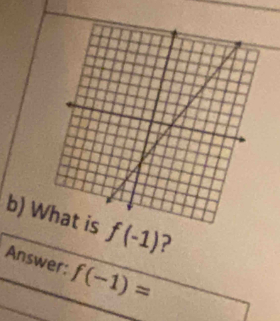 f(-1) ? 
Answer: f(-1)=