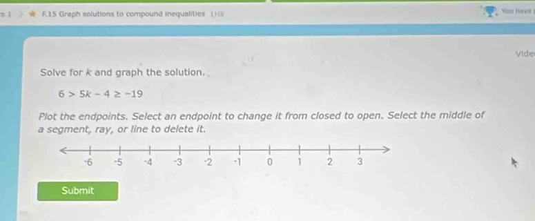 □ 1 F15 Graph solutions to compound inequalities () 
You havi 
Vide 
Solve for k and graph the solution.
6>5k-4≥ -19
Plot the endpoints. Select an endpoint to change it from closed to open. Select the middle of 
a segment, ray, or line to delete it. 
Submit