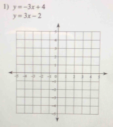 y=-3x+4
y=3x-2