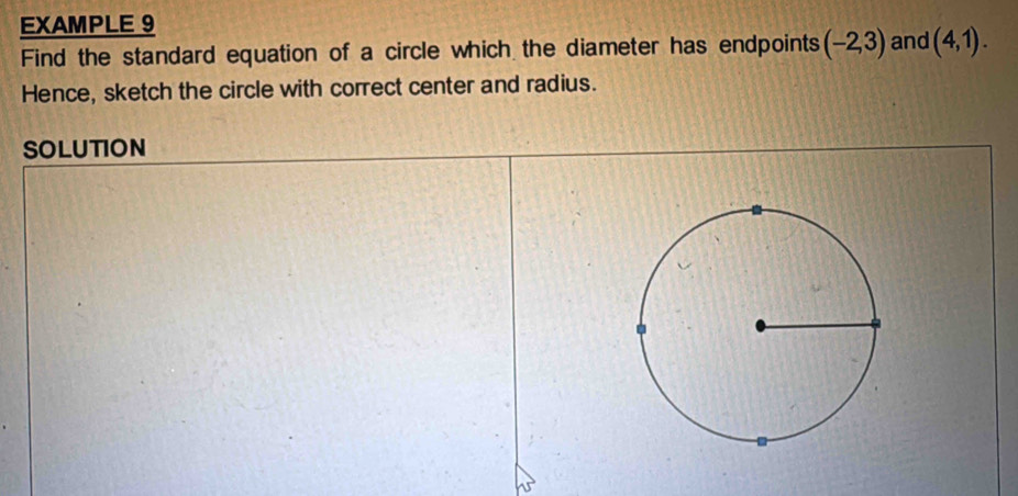 EXAMPLE 9 
Find the standard equation of a circle which the diameter has endpoints (-2,3) and (4,1). 
Hence, sketch the circle with correct center and radius. 
SOLUTION