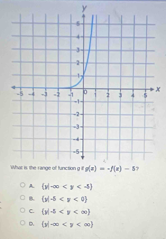 A.  y|-∈fty
B.  y|-5
C.  y|-5
D.  y|-∈fty