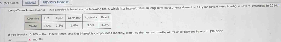 DETAILS PREVIOUS ANSWERS 
Long-Term Investments This exercise is based on the following table, which lists interest rates on long-term investments (based on 10-year government bonds) in several countries in 2014.† 
If you invest $10,600 in the United States, and the interest is compounded monthly, when, to the nearest month, will your investment be worth $30,000? 
42 x months