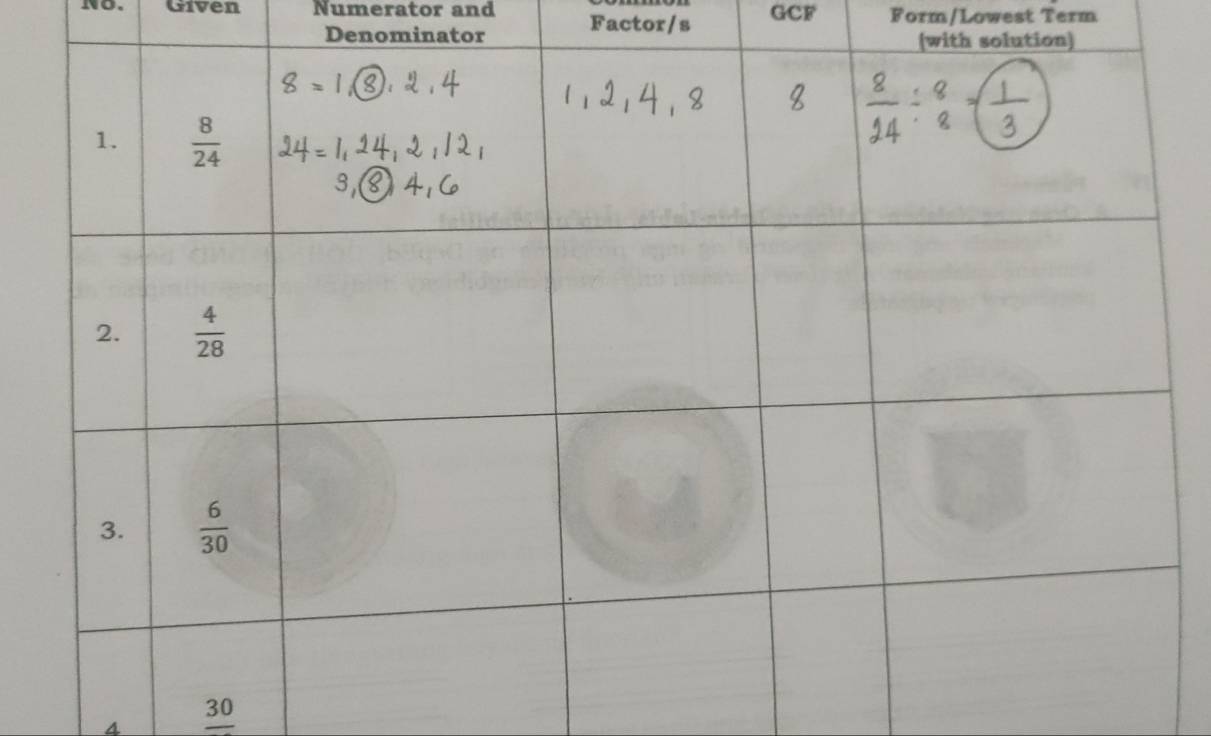 Given Numerator and Factor/s GCF Form/Lowest Term
Denominator 
4 30