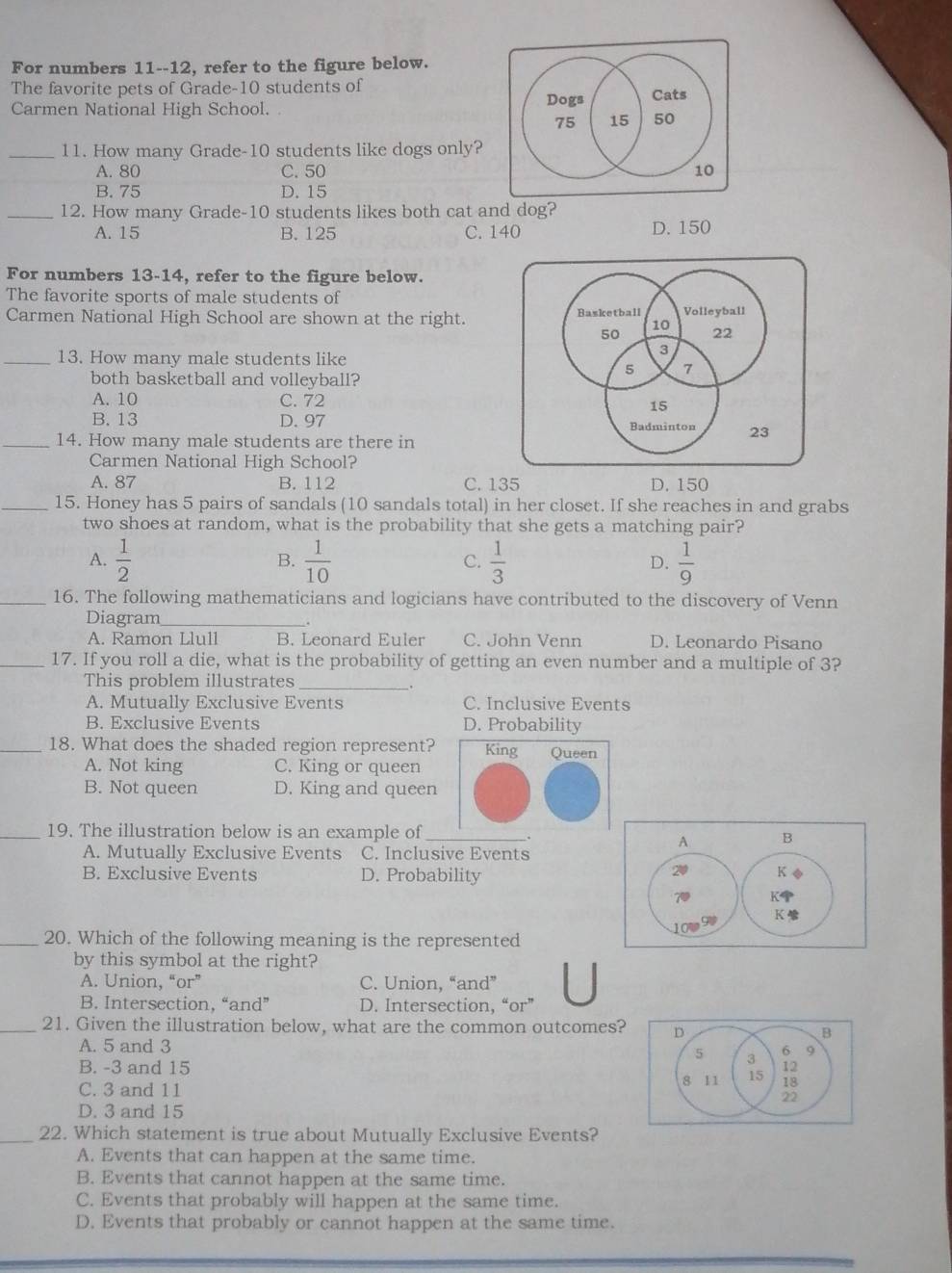 For numbers 11--12, refer to the figure below.
The favorite pets of Grade-10 students of
Carmen National High School.
_11. How many Grade-10 students like dogs only?
A. 80 C. 50
B. 75 D. 15
_12. How many Grade-10 students likes both cat and dog?
A. 15 B. 125 C. 140 D. 150
For numbers 13-14, refer to the figure below.
The favorite sports of male students of
Carmen National High School are shown at the right.
_13. How many male students like
both basketball and volleyball?
A. 10 C. 72
B. 13 D. 97 
_14. How many male students are there in
Carmen National High School?
A. 87 B. 112 C. 135 D. 150
_15. Honey has 5 pairs of sandals (10 sandals total) in her closet. If she reaches in and grabs
two shoes at random, what is the probability that she gets a matching pair?
A.  1/2   1/10   1/3  D.  1/9 
B.
C.
_16. The following mathematicians and logicians have contributed to the discovery of Venn
Diagram_
A. Ramon Llull B. Leonard Euler C. John Venn D. Leonardo Pisano
_17. If you roll a die, what is the probability of getting an even number and a multiple of 3?
This problem illustrates_ _.
A. Mutually Exclusive Events C. Inclusive Events
B. Exclusive Events D. Probability
_18. What does the shaded region represent? King Queen
A. Not king C. King or queen
B. Not queen D. King and queen
_19. The illustration below is an example of_ .
A. Mutually Exclusive Events C. Inclusive Events
B. Exclusive Events D. Probability
_20. Which of the following meaning is the represented
by this symbol at the right?
A. Union, “or” C. Union, “and”
B. Intersection, “and” D. Intersection, “or”
_21. Given the illustration below, what are the common outcomes?
A. 5 and 3
B. -3 and 15
C. 3 and 11 
D. 3 and 15
_22. Which statement is true about Mutually Exclusive Events?
A. Events that can happen at the same time.
B. Events that cannot happen at the same time.
C. Events that probably will happen at the same time.
D. Events that probably or cannot happen at the same time.