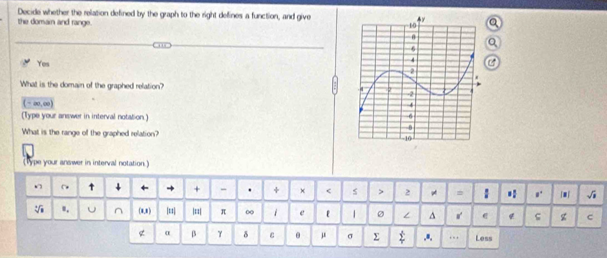 Decide whether the relation defined by the graph to the right defines a function, and give
the domain and range.
Yes
What is the domain of the graphed relation?
(-∈fty ,∈fty )
(Type your answer in interval notation.) 
What is the range of the graphed relation?
(Type your answer in interval notation.)
↑ ↓
+ . ÷ × 2 = : □° ■ ] √i
sqrt[3]() ". (8,8) [π2] |==| π ∞ 1 e ε | 。 ∠ E ς c
α β γ δ ε θ μ σ Σ .a. … Less