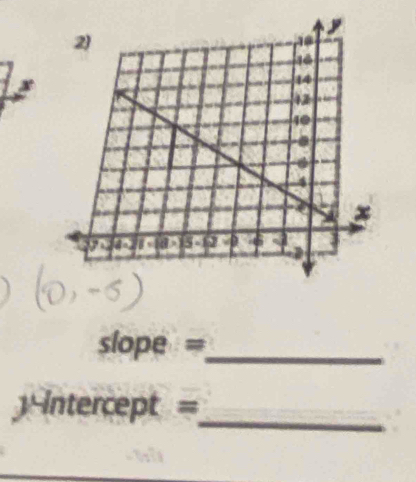 slope =_ 
ntercept=
_