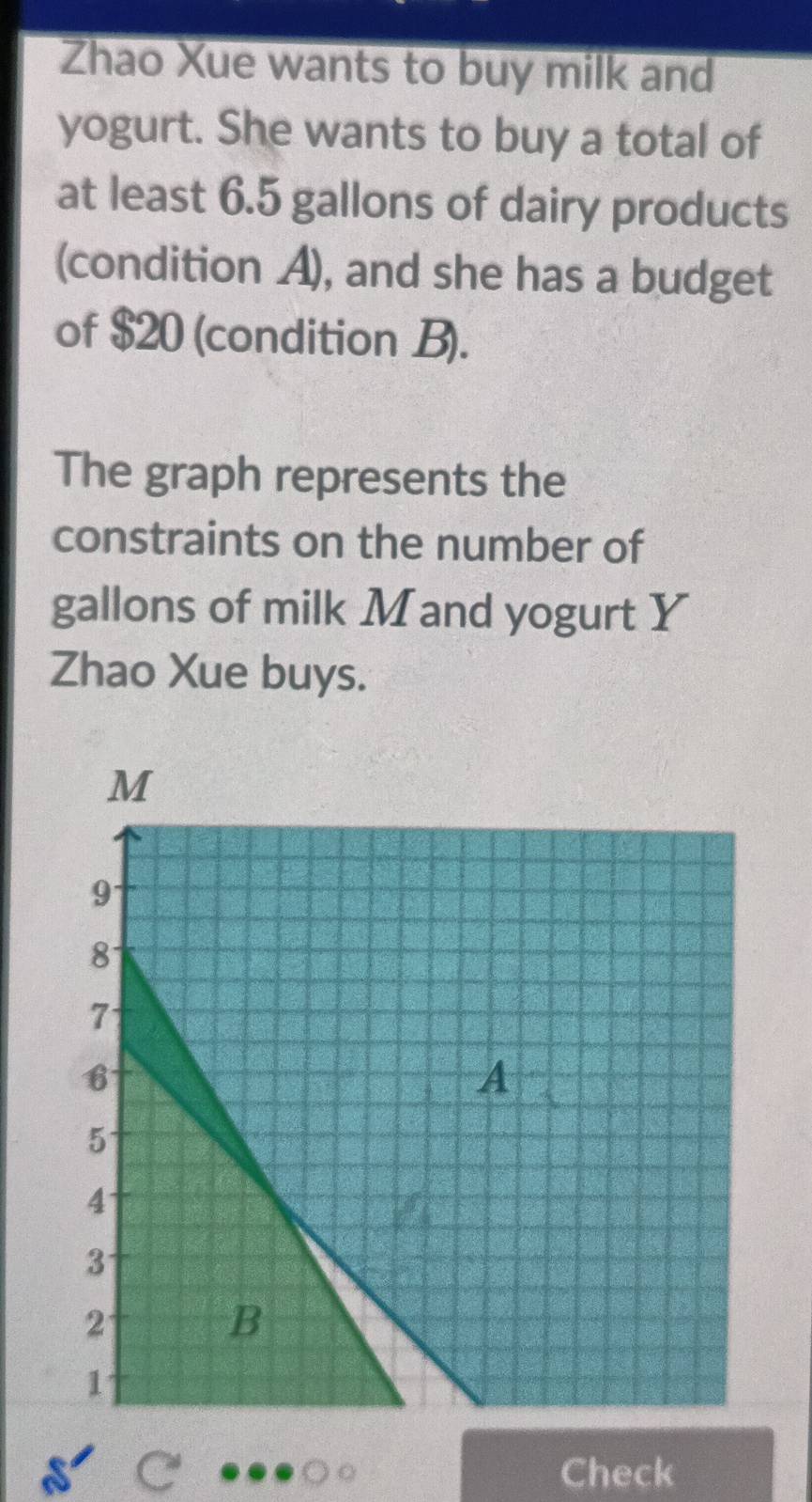 Zhao Xue wants to buy milk and 
yogurt. She wants to buy a total of 
at least 6.5 gallons of dairy products 
(condition A), and she has a budget 
of $20 (condition B). 
The graph represents the 
constraints on the number of
gallons of milk Mand yogurt Y 
Zhao Xue buys. 
Check