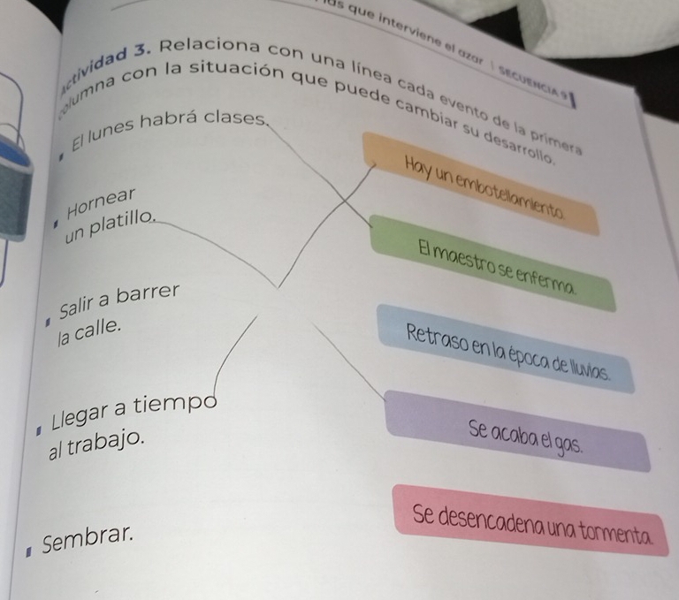 as que intervíene el azar é s écu eci 
tividad 3. Relaciona con una línea cada evento de la primera
columna con la situación que puede cambiar su desarrollo 
El lunes habrá clases.
Hay un embotellamiento
un platillo. Hornear
El maestro se enferma
Salir a barrer
la calle.
Retraso en la época de lluvias.
Llegar a tiempo
al trabajo.
Se acaba el gas.
Se desencadena una tormenta
Sembrar.