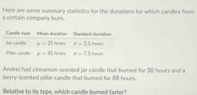 Here are some summary statistics for the durations for which candles from
a certain company burn.
Andrei had cinnamon-scented jar candle that burned for 30 hours and a
berry-scented pillar candle that burned for 88 hours.
Relative to its type, which candle burned faster?