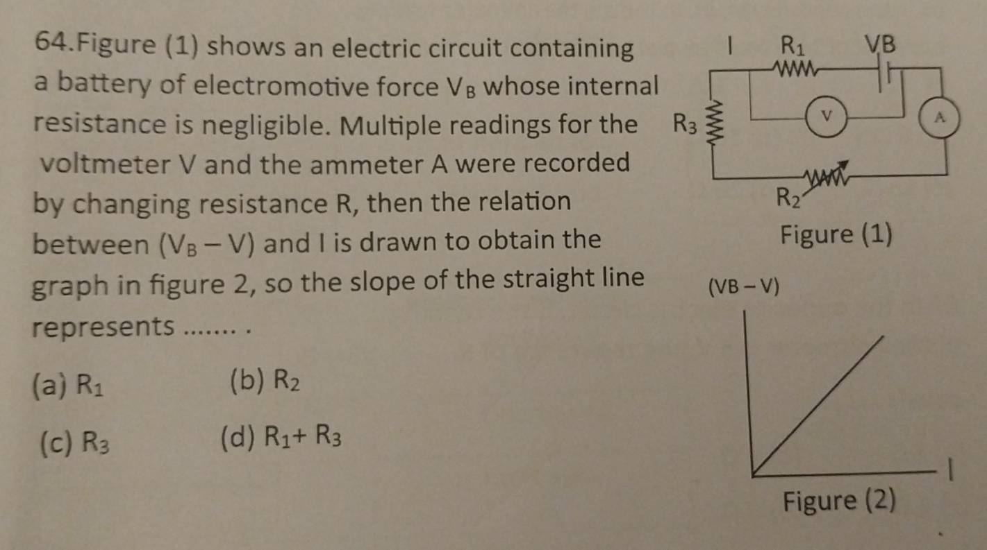 Figure (1) shows an electric circuit containing
a battery of electromotive force V_B whose interna
resistance is negligible. Multiple readings for the 
voltmeter V and the ammeter A were recorded
by changing resistance R, then the relation
between (V_B-V) and I is drawn to obtain the Figure (1)
graph in figure 2, so the slope of the straight line 
represents ....... .
(a) R_1 (b) R_2
(c) R_3 (d) R_1+R_3
Figure (2)