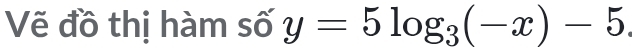 Vẽ đồ thị hàm số y=5log _3(-x)-5