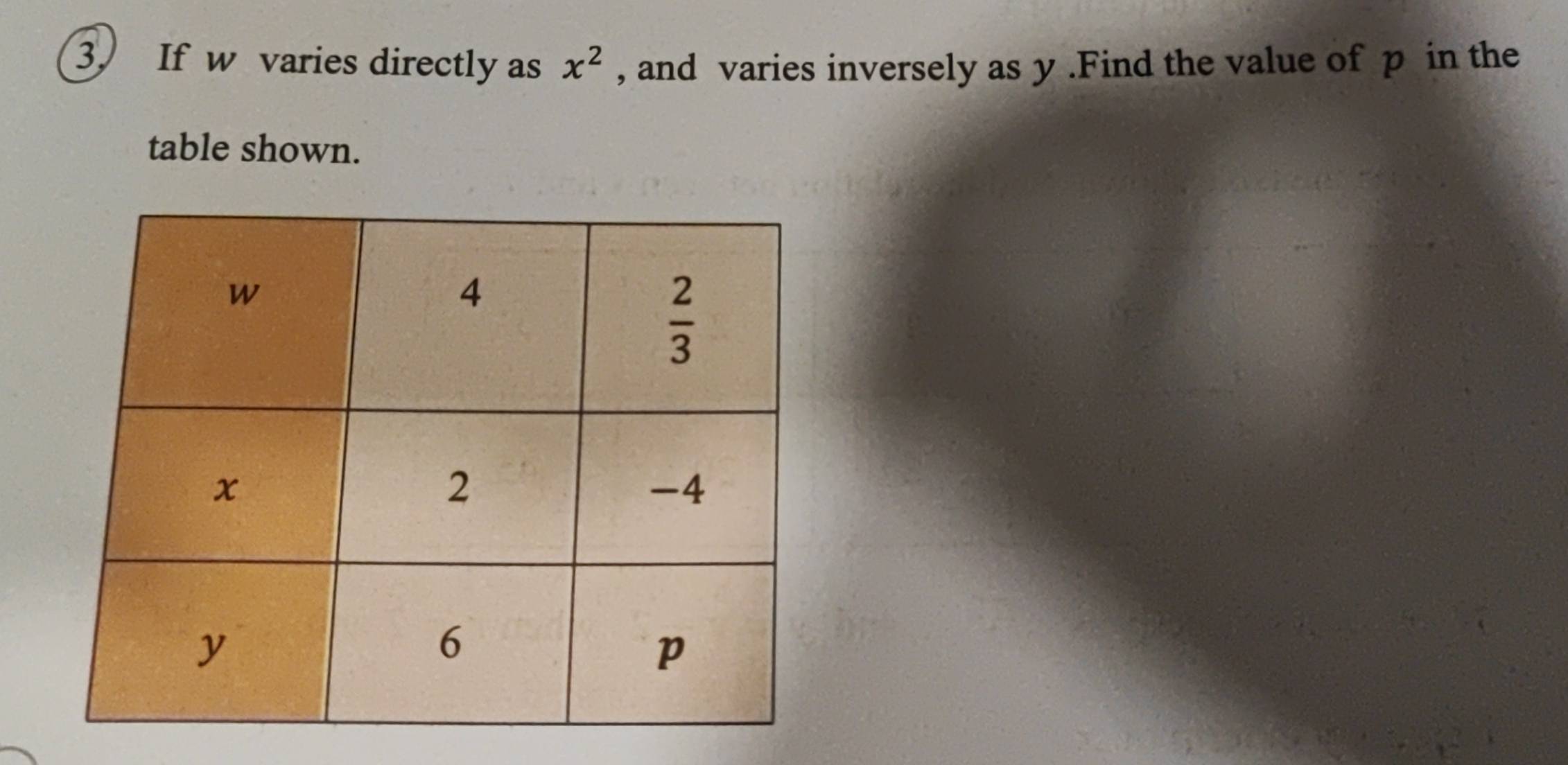 If w varies directly as x^2 , and varies inversely as y .Find the value of p in the
table shown.