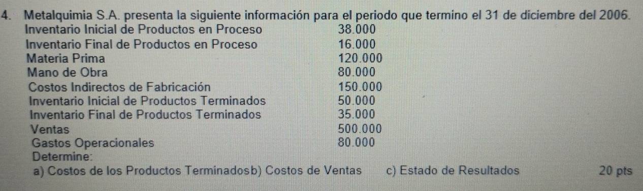 Metalquimia S.A. presenta la siguiente información para el periodo que termino el 31 de diciembre del 2006. 
Inventario Inicial de Productos en Proceso 38.000
Inventario Final de Productos en Proceso 16.000
Materia Prima 120.000
Mano de Obra 80.000
Costos Indirectos de Fabricación 150.000
Inventario Inicial de Productos Terminados 50.000
Inventario Final de Productos Terminados 35.000
Ventas 500.000
Gastos Operacionales 80.000
Determine: 
a) Costos de los Productos Terminadosb) Costos de Ventas c) Estado de Resultados 20 pts