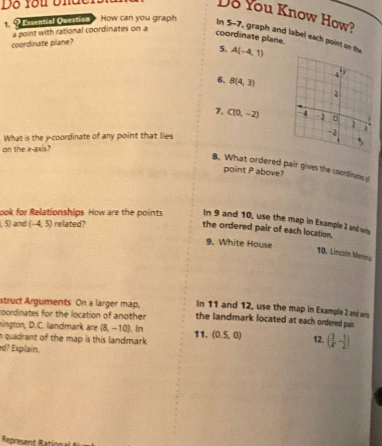 Do You Know How? 
a point with rational coordinates on a 
? Essential Question How can you graph In 5-7, graph and label each point on the 
coordinate plane. 
coordinate plane? 
5. A(-4,1)
6. B(4,3)
7. C(0,-2)
What is the y-coordinate of any point that lies 
on the x-axis? 
8. What ordered pair gives the coordinates of 
point P above? 
ook for Relationships How are the points In 9 and 10, use the map in Example 2 and wrily 
5) and (-4,5) related? 
the ordered pair of each location. 
9. White House 
10. Lincoln Memora 
struct Arguments On a larger map, 
In 11 and 12, use the map in Example 2 and wrly 
coordinates for the location of another the landmark located at each ordered pair. 
nington, D.C. landmark are (8,-10). In 11. (0.5,0)
h quadrant of the map is this landmark . 
12. ( 3/4 ,- 1/2 )
ed? Explain, 
Represent Ration