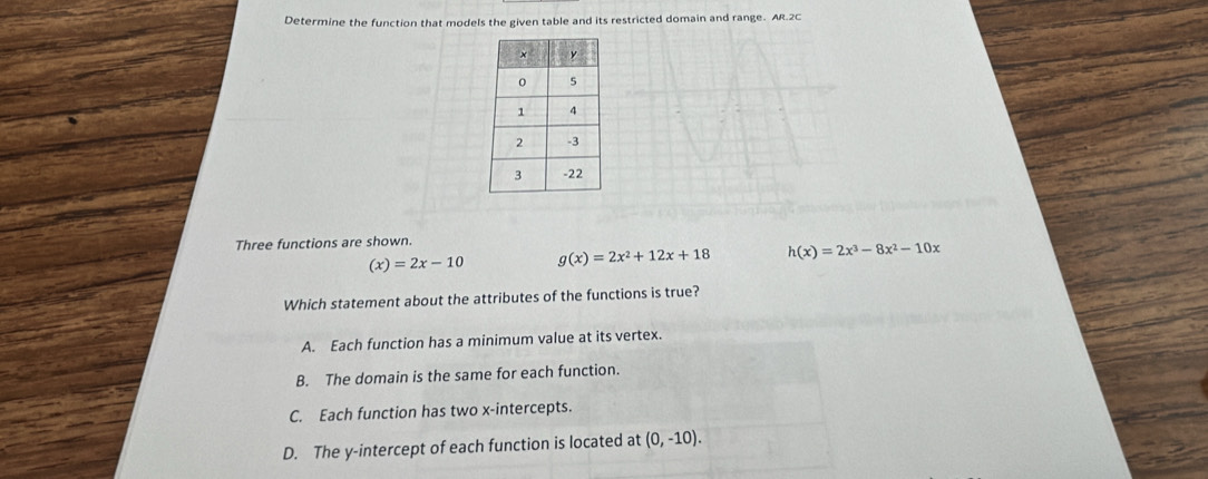 Determine the function that models the given table and its restricted domain and range. AR.2C
Three functions are shown.
(x)=2x-10 g(x)=2x^2+12x+18 h(x)=2x^3-8x^2-10x
Which statement about the attributes of the functions is true?
A. Each function has a minimum value at its vertex.
B. The domain is the same for each function
C. Each function has two x-intercepts.
D. The y-intercept of each function is located at (0,-10).