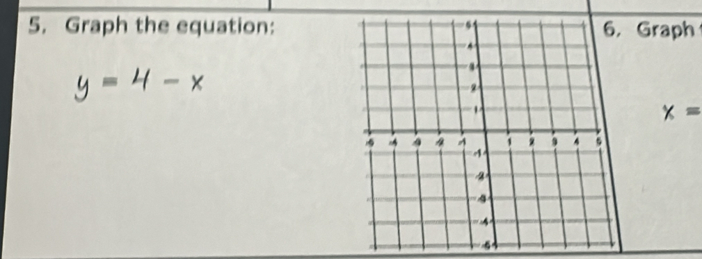 Graph the equation: Graph
y = 4 - x
x=