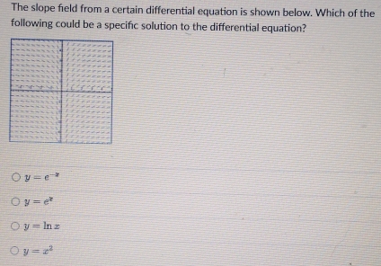 The slope field from a certain differential equation is shown below. Which of the
following could be a specific solution to the differential equation?
y=e^(-x)
y=e^x
y=ln x
y=x^2