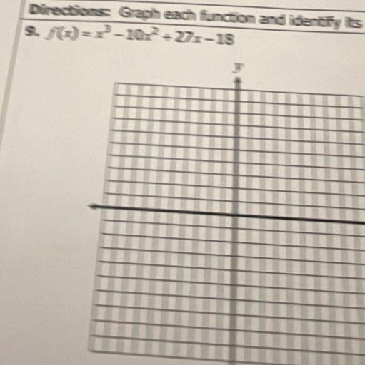 Directions: Graph each function and identify its 
9 f(x)=x^3-10x^2+27x-18