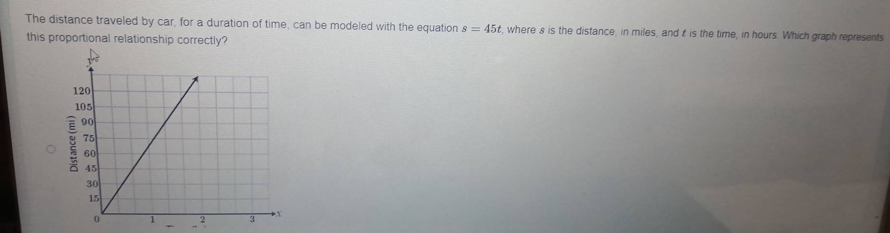 The distance traveled by car, for a duration of time, can be modeled with the equation s=45t s, where s is the distance, in miles, and t is the time, in hours. Which graph represents 
this proportional relationship correctly? 
.