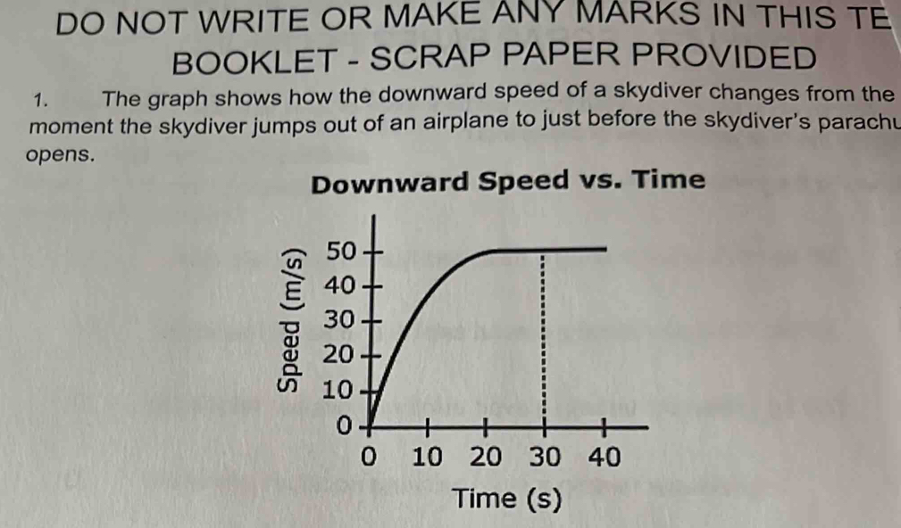 DO NOT WRITE OR MAKE ANY MARKS IN THIS TE 
BOOKLET - SCRAP PAPER PROVIDED 
1. The graph shows how the downward speed of a skydiver changes from the 
moment the skydiver jumps out of an airplane to just before the skydiver's parachu 
opens. 
Downward Speed vs. Time 
Time (s)