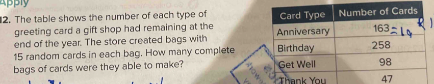 Apply 
12. The table shows the number of each type of 
greeting card a gift shop had remaining at the 
end of the year. The store created bags with
15 random cards in each bag. How many complete 
bags of cards were they able to make? 
Thank You
