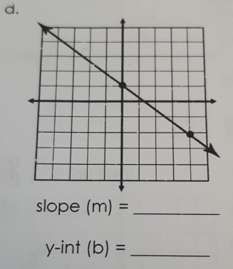 slope (m)= _ 
y-int (b)= _