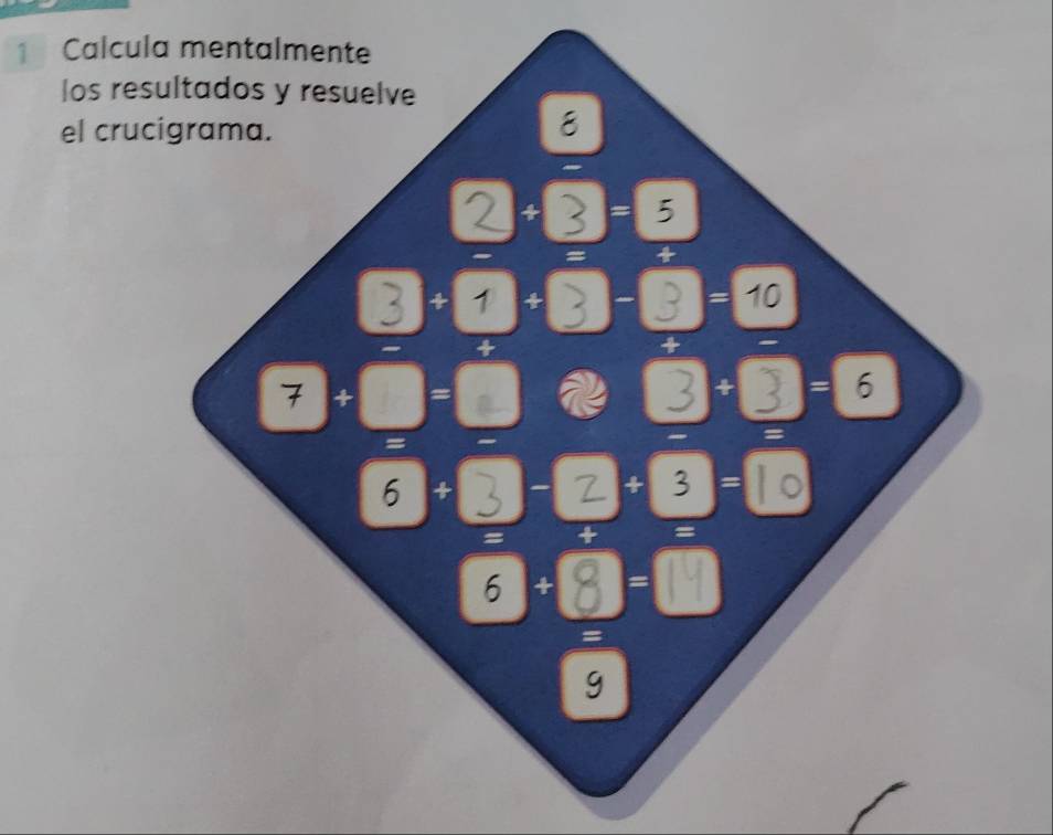 Calcula mentalmente 
los resultados y resuelve 
el crucigrama. 
8
2+3=5
8+●+ |- =10
+
7+□ =□ ? + =6 
6+②- + = 
= + =
= | 
= 
9