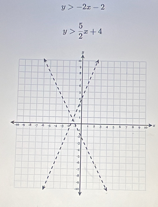 y>-2x-2
y> 5/2 x+4
x