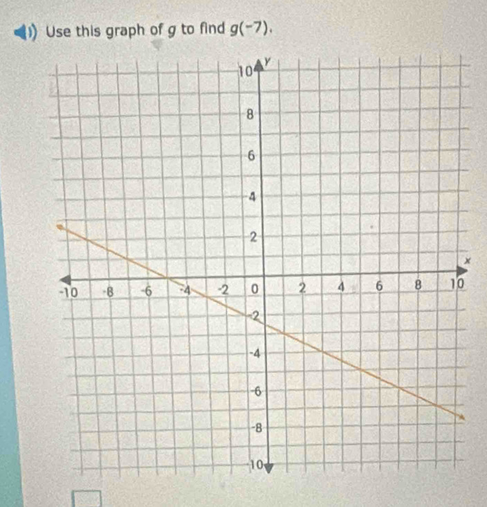 Use this graph of g to find g(-7).
x
0