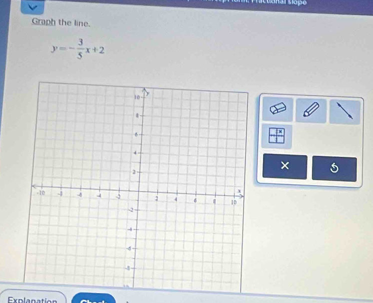 Graph the line.
y=- 3/5 x+2
× 5
Explanation