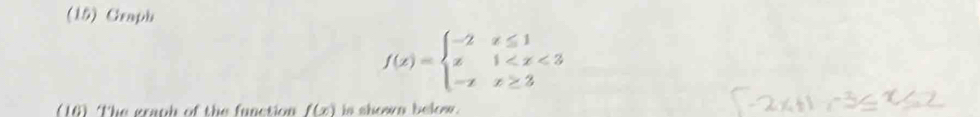 (15) Craph
f(x)=beginarrayl -2x≤ 1 x1
1G) The grech of the function f(x) is shown below .