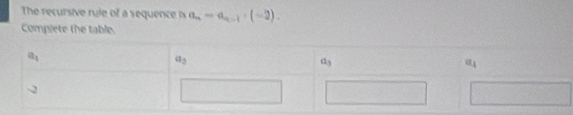 The recursive rule of a sequence a_n=a_a-1· (-2).
Comprete the table.