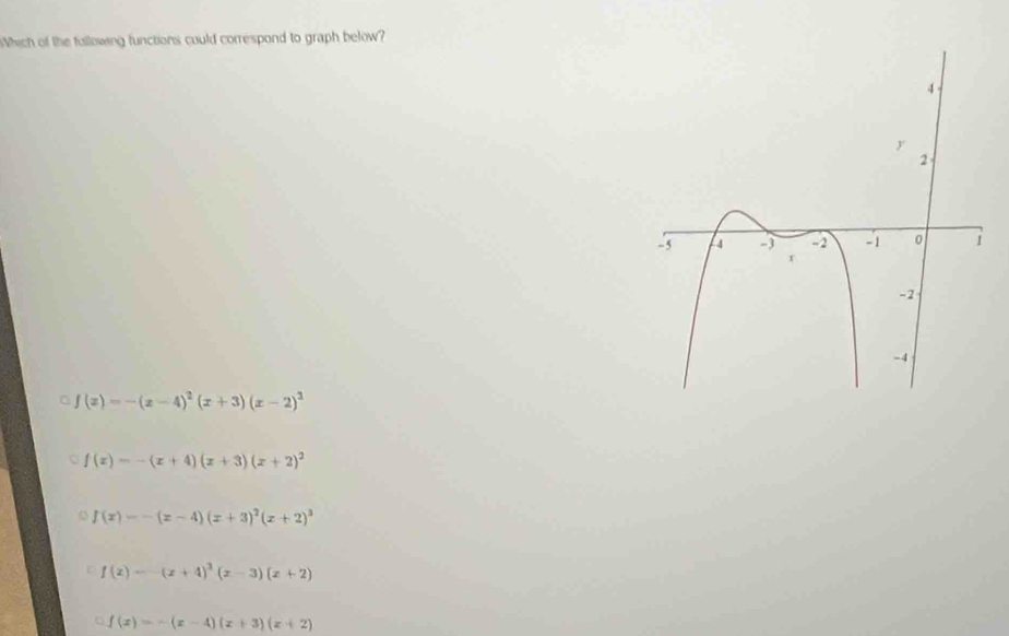 hich of the fullowing functions could correspond to graph below?
f(x)=-(x-4)^2(x+3)(x-2)^3
f(x)=-(x+4)(x+3)(x+2)^2
f(x)=-(x-4)(x+3)^2(x+2)^3
f(x)=-(x+4)^3(x-3)(x+2)
f(x)=-(x-4)(x+3)(x+2)