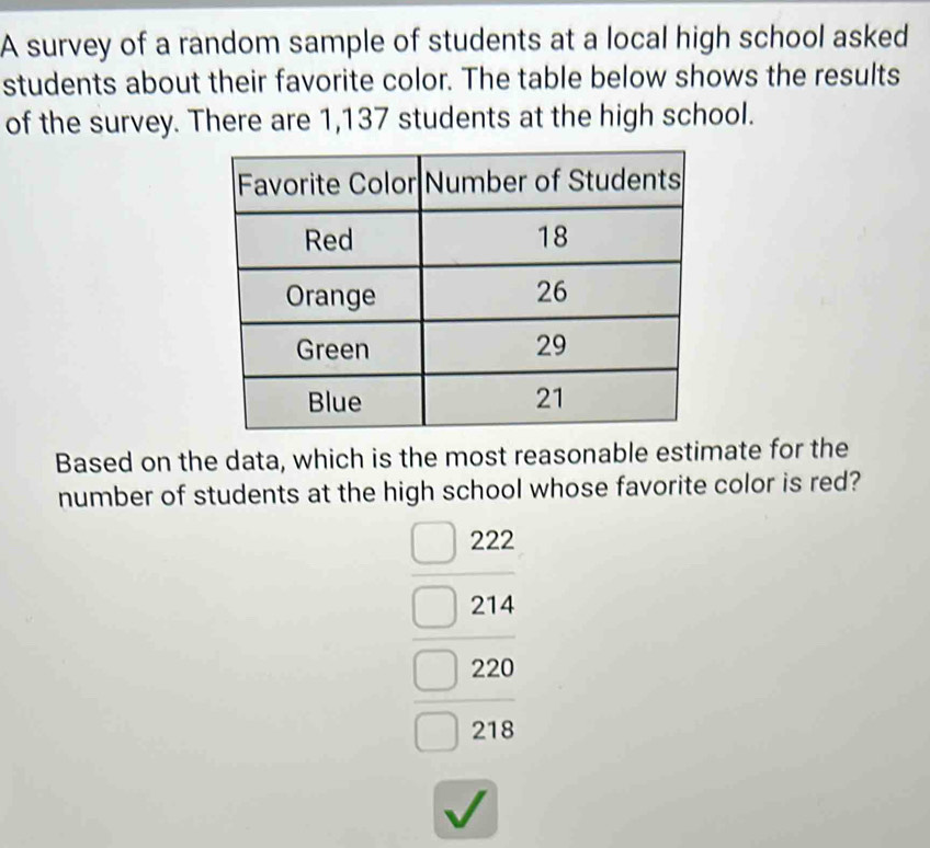 A survey of a random sample of students at a local high school asked 
students about their favorite color. The table below shows the results 
of the survey. There are 1,137 students at the high school. 
Based on the data, which is the most reasonable estimate for the 
number of students at the high school whose favorite color is red?
beginarrayr □ 222 □ 244 hline □ 220 hline □ 214endarray