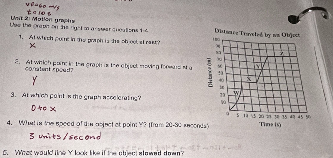 Motion graphs 
Use the graph on the right to answer questions 1-4
1. At which point in the graph is the object at rest? 
2. At which point in the graph is the object moving forward at a 
constant speed?
3. At which point is the graph accelerating?
4. What is the speed of the object at point Y? (from 20-30 secon
5. What would line Y look like if the object slowed down?