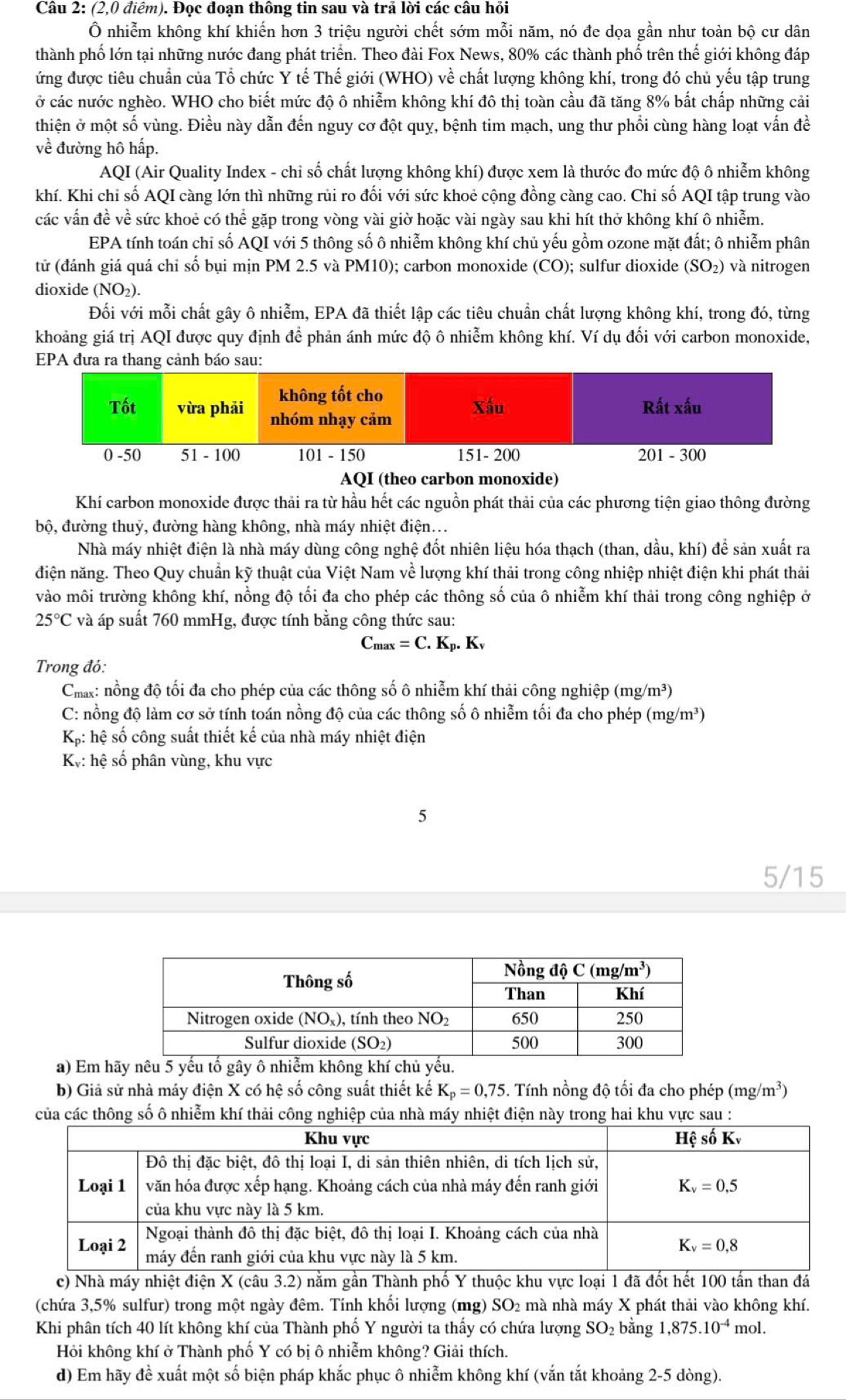 (2,0 điểm). Đọc đoạn thông tin sau và trả lời các câu hỏi
Ô nhiễm không khí khiến hơn 3 triệu người chết sớm mỗi năm, nó đe dọa gần như toàn bộ cư dân
thành phố lớn tại những nước đang phát triển. Theo đài Fox News, 80% các thành phố trên thế giới không đáp
ứng được tiêu chuẩn của Tổ chức Y tế Thế giới (WHO) về chất lượng không khí, trong đó chủ yếu tập trung
ở các nước nghèo. WHO cho biết mức độ ô nhiễm không khí đô thị toàn cầu đã tăng 8% bất chấp những cải
thiện ở một số vùng. Điều này dẫn đến nguy cơ đột quy, bệnh tim mạch, ung thư phổi cùng hàng loạt vấn đề
về đường hô hấp.
AQI (Air Quality Index - chỉ số chất lượng không khí) được xem là thước đo mức độ ô nhiễm không
khí. Khi chi số AQI càng lớn thì những rủi ro đối với sức khoẻ cộng đồng càng cao. Chi số AQI tập trung vào
các vấn đề về sức khoẻ có thể gặp trong vòng vài giờ hoặc vài ngày sau khi hít thở không khí ô nhiễm.
EPA tính toán chỉ số AQI với 5 thông số ô nhiễm không khí chủ yếu gồm ozone mặt đất; ô nhiễm phân
tử (đánh giá quá chỉ số bụi mịn PM 2.5 và PM10); carbon monoxide (CO); sulfur dioxide (SO_2) và nitrogen
dioxide (NO_2).
Đối với mỗi chất gây ô nhiễm, EPA đã thiết lập các tiêu chuẩn chất lượng không khí, trong đó, từng
khoảng giá trị AQI được quy định để phản ánh mức độ ô nhiễm không khí. Ví dụ đối với carbon monoxide,
EPA đưa ra thang cảnh báo sau:
(theo carbon mide)
Khí carbon monoxide được thải ra từ hầu hết các nguồn phát thải của các phương tiện giao thông đường
bộ, đường thuỷ, đường hàng không, nhà máy nhiệt điện...
Nhà máy nhiệt điện là nhà máy dùng công nghệ đốt nhiên liệu hóa thạch (than, dầu, khí) để sản xuất ra
điện năng. Theo Quy chuẩn kỹ thuật của Việt Nam về lượng khí thải trong công nhiệp nhiệt điện khi phát thải
vào môi trường không khí, nồng độ tối đa cho phép các thông số của ô nhiễm khí thải trong công nghiệp ở
25°C và áp suất 760 mmHg, được tính bằng công thức sau:
C_max=C.K_p.K_v
Trong đó:
Chax: nồng độ tối đa cho phép của các thông số ô nhiễm khí thải công nghiệp (mg/m^3)
C: nồng độ làm cơ sở tính toán nồng độ của các thông số ô nhiễm tối đa cho phép (mg/m^3)
K_p: hệ số công suất thiết kế của nhà máy nhiệt điện
Kỳ: hệ số phân vùng, khu vực
5
5/15
a) Em hãy nêu 5 yếu tố gây ô nhiễm không khí chủ yế
b) Giả sử nhà máy điện X có hệ số công suất thiết kế K_p=0,75. Tính nồng độ tối đa cho phép (mg/m^3)
của các thông số ô nhiễm khí thải công nghiệp của nhà máy nhiệt điện này trong hai khu vực sau :
c) Nhà máy nhiệt điện X (câu 3.2) nằm gần Thành phố Y thuộc khu vực loại 1 đã đốt hết 100 tấn than đá
(chứa 3,5% sulfur) trong một ngày đêm. Tính khối lượng (mg) SO₂ mà nhà máy X phát thải vào không khí.
Khi phân tích 40 lít không khí của Thành phố Y người ta thấy có chứa lượng SO₂ bằng 1,875.10^(-4) mol.
Hỏi không khí ở Thành phố Y có bị ô nhiễm không? Giải thích.
d) Em hãy đề xuất một số biện pháp khắc phục ô nhiễm không khí (vắn tắt khoảng 2-5 dòng).