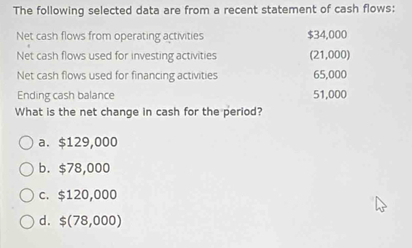 The following selected data are from a recent statement of cash flows:
Net cash flows from operating activities $34,000
Net cash flows used for investing activities (21,000)
Net cash flows used for financing activities 65,000
Ending cash balance 51,000
What is the net change in cash for the period?
a. $129,000
b. $78,000
c. $120,000
d. $(78,000)