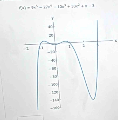 f(x)=9x^5-27x^4-10x^3+30x^2+x-3
x