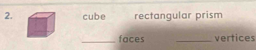 cube rectangular prism 
_faces _vertices