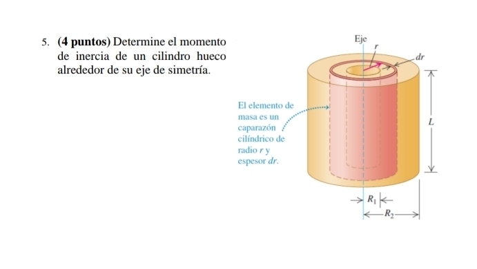 (4 puntos) Determine el momento
de inercia de un cilindro hueco
alrededor de su eje de simetría.