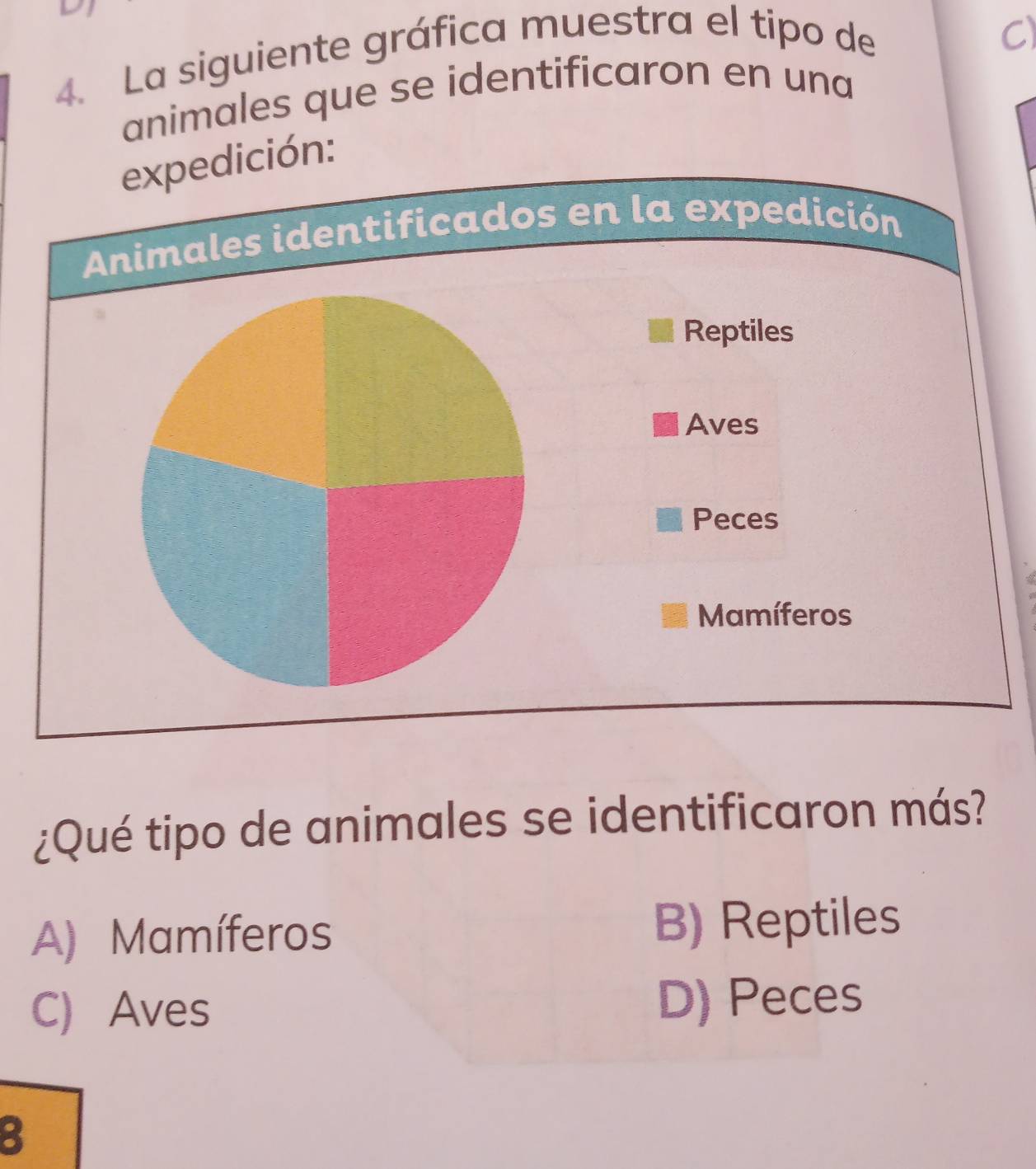 La siguiente gráfica muestra el tipo de
C)
animales que se identificaron en una
expedición:
Animales identificados en la expedición
Reptiles
Aves
Peces
a
Mamíferos
¿Qué tipo de animales se identificaron más?
A) Mamíferos B) Reptiles
C) Aves D) Peces