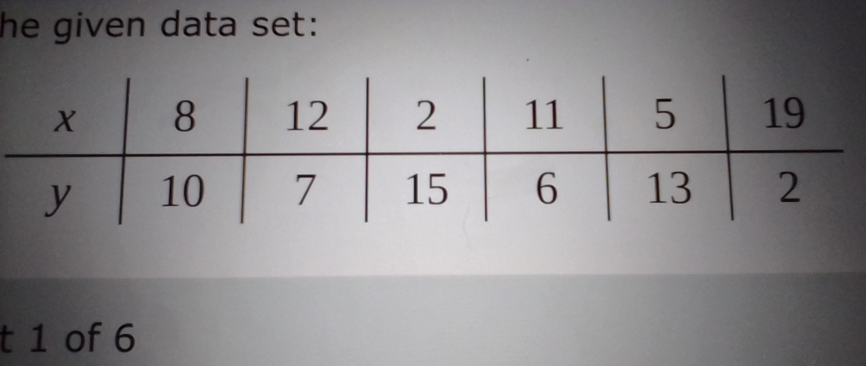 he given data set: 
t 1 of 6