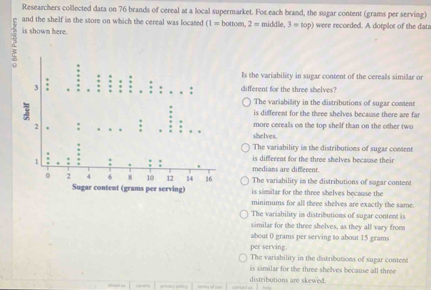 Researchers collected data on 76 brands of cereal at a local supermarket. For each brand, the sugar content (grams per serving)
and the shelf in the store on which the cereal was located (1=bottom,2= middle, 3=top) were recorded. A dotplot of the data
is shown here.
Is the variability in sugar content of the cereals similar or
different for the three shelves?
The variability in the distributions of sugar content
is different for the three shelves because there are far
more cereals on the top shelf than on the other two
shelves.
The variability in the distributions of sugar content
is different for the three shelves because their
medians are different.
The variability in the distributions of sugar content
is similar for the three shelves because the
minimums for all three shelves are exactly the same.
The variability in distributions of sugar content is
similar for the three shelves, as they all vary from
about 0 grams per serving to about 15 grams
per serving.
The variability in the distributions of sugar content
is similar for the three shelves because all three
distributions are skewed.
about us Career privacy policy berms of use contact us hells