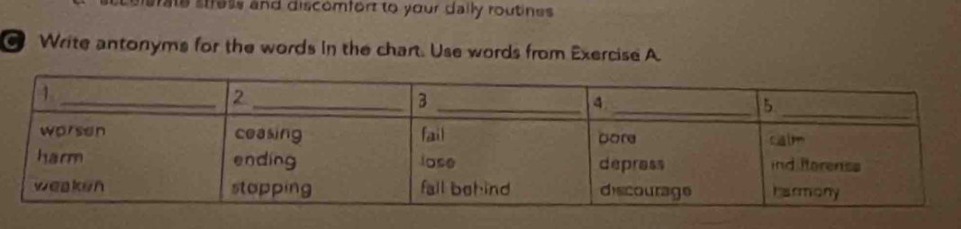 ale stress and discomfort to your daily routines . 
Write antonyms for the words in the chart. Use words from Exercise A