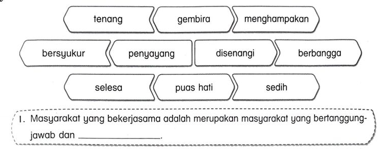 tenang gembira menghampakan
bersyukur penyayang disenangi berbangga
selesa puas hati sedih
1. Masyarakat yang bekerjasama adalah merupakan masyarakat yang bertanggung-
jawab dan_
-.