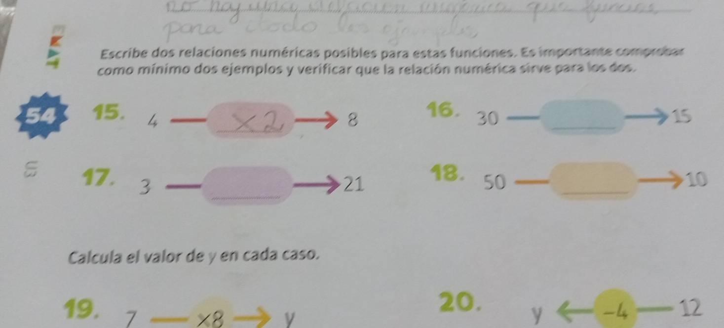 Escribe dos relaciones numéricas posibles para estas funciones. Es importante comprobar 
como mínimo dos ejemplos y verificar que la relación numérica sirve para los dos. 
16. 
_
54 15. 4 8 30 __ 15
18.
17. 3 __ 21 50 __10 
Calcula el valor de y en cada caso. 
20. 
19. 7to y y -4 12