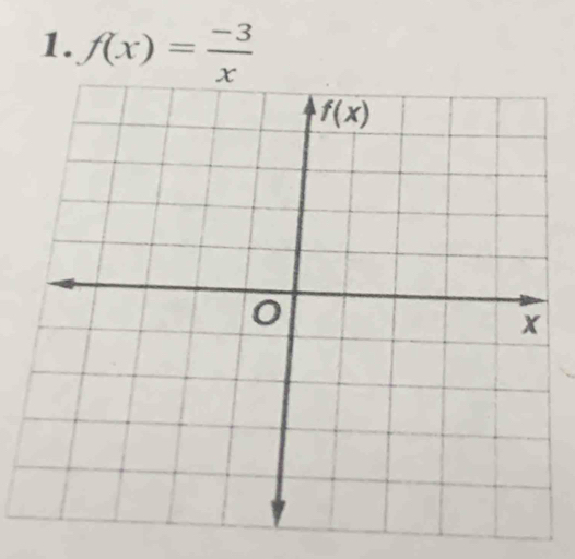 f(x)= (-3)/x 