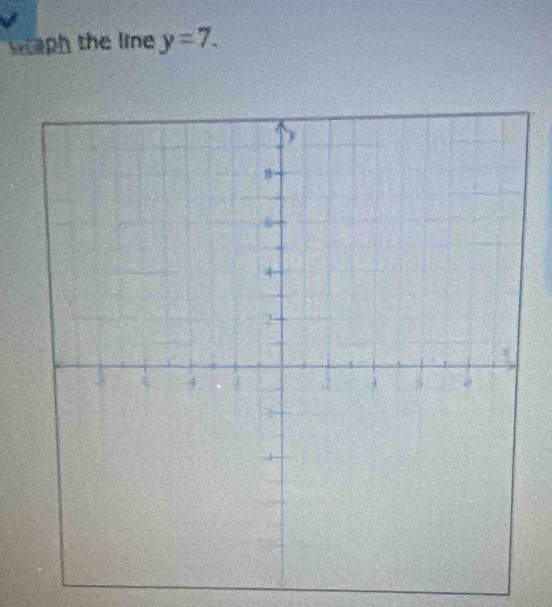 wraph the line y=7.